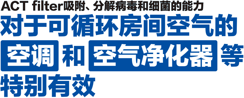 对于可循环房间空气的 空调 和 空气净化器 等 特别有效