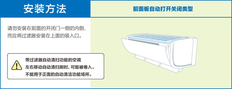 安装方法 前面板自动打开关闭类型