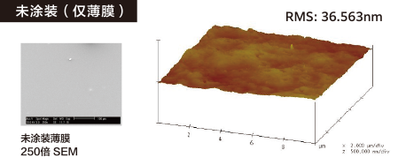 未涂装（仅薄膜）