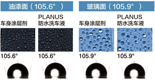 油漆面・玻璃面