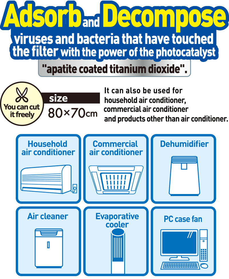 フィルターに触れたウイルス・菌を吸着＆分解
