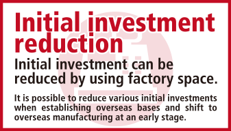Initial investment reduction