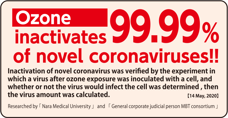 Ozone inactivates of novel coronaviruses!!