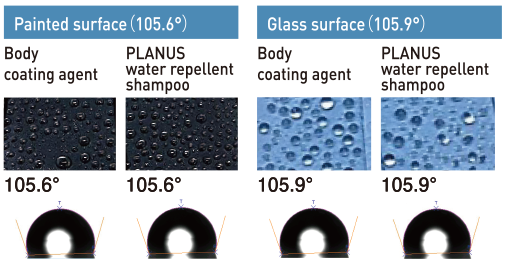 Painted surface・Glass surface