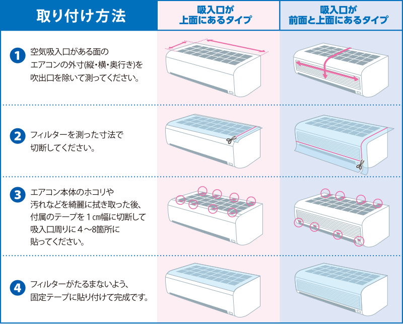 吸入口の違いによる取り付け方法