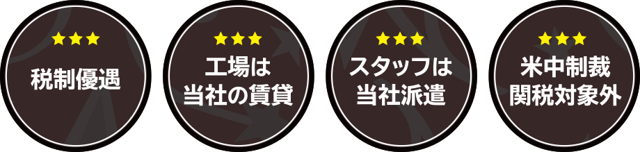 税制優遇/工場は当社の賃貸/スタッフは当社派遣/米中制裁関税対象外