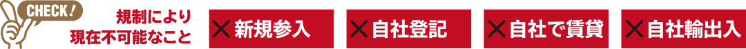 規制により現在不可能なこと