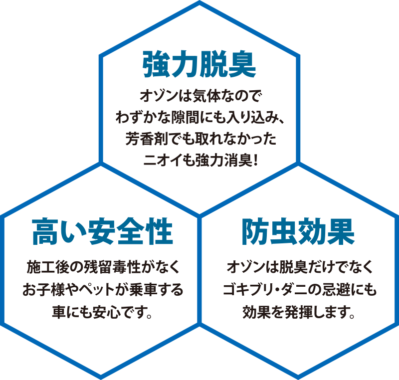 強力脱臭・高い安全性・防虫効果