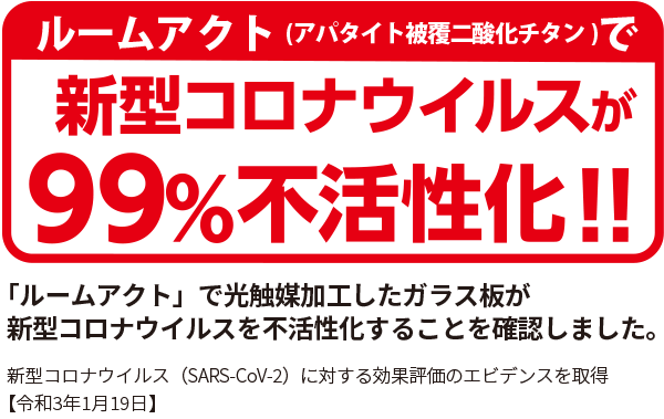 新型コロナウイルスが99%不活性化！