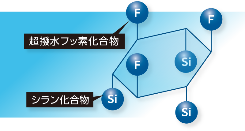 構造図